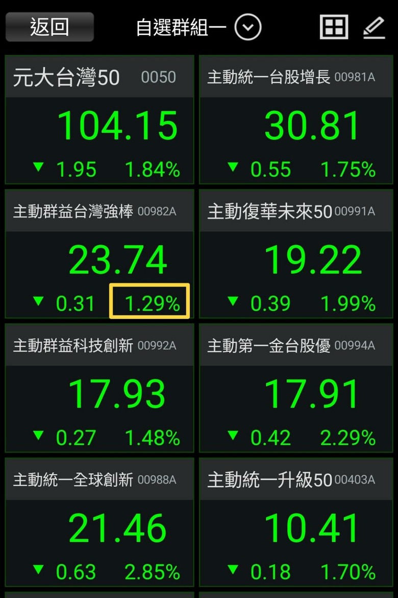 點我看大圖