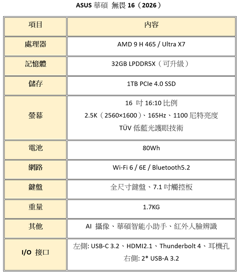 開箱!! 2026新機登場!!｜ASUS華碩無畏16💻 (實拍+開箱影片) - Mobile01