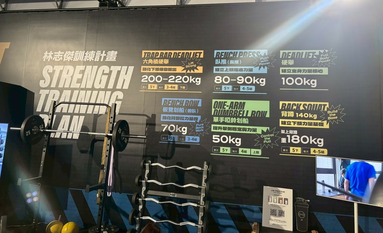 林志傑生涯特展觀展心得分享