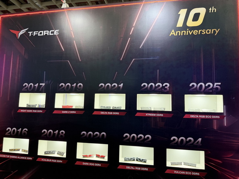 十銓科技 TEAMGROUP × Computex 2026 攤位直擊