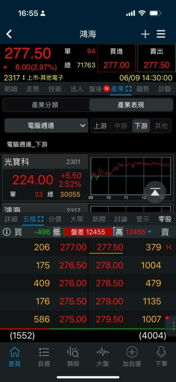 2026 Computex投資攻略分享