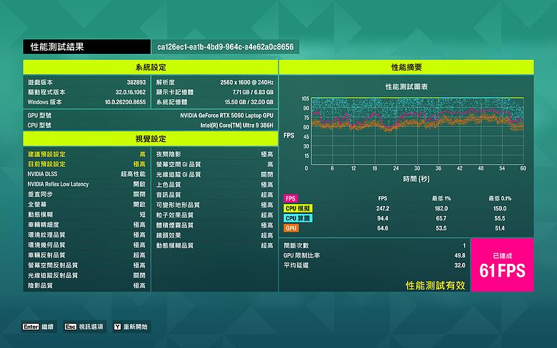 ROG Zephyrus G16 (2026) GU606AM|續航升級的處理器改款,近十萬真物有所值嗎?