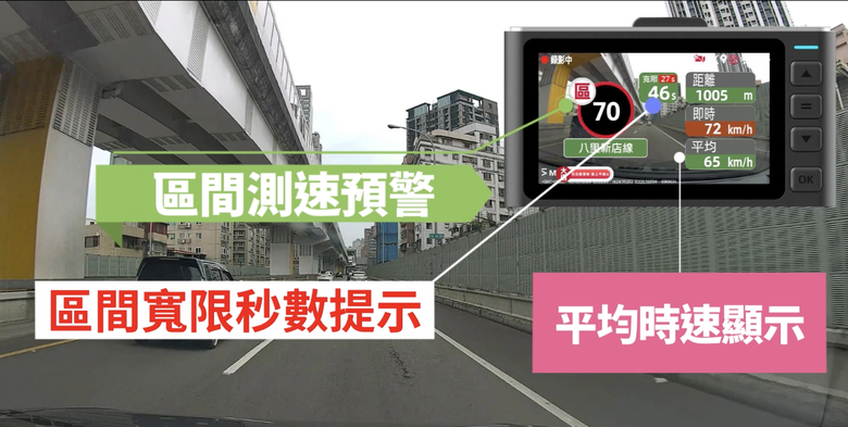 點我看大圖 前後都 4K SONY Starvis2 到底有多強?大邁 K98 開箱實測|業界首創雙 IMX678 旗艦行車記錄器