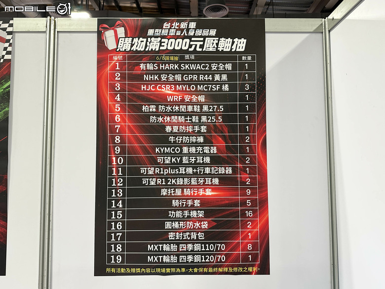 點我看大圖 滂沱大雨檔不住,2026 花博重型機車暨人身部品熱烈開展!