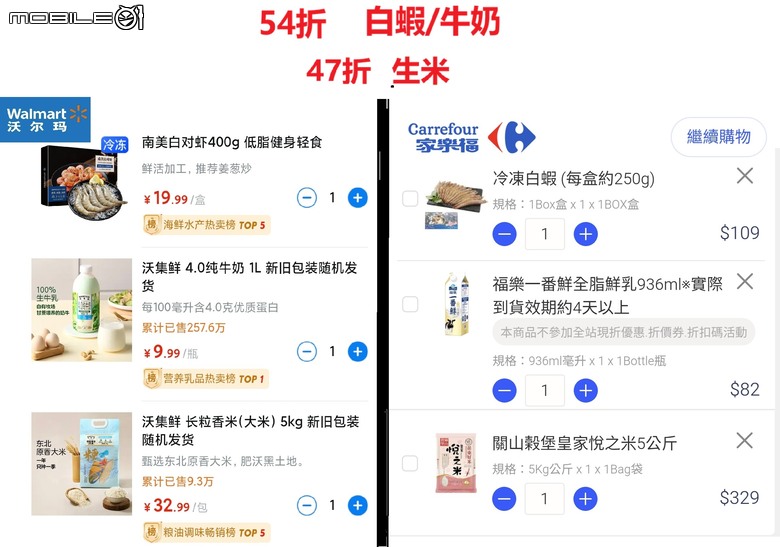 中國大陸對岸與台灣的物價對比