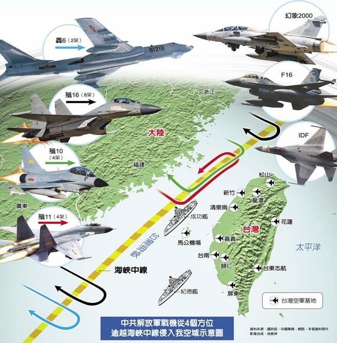 上海被打 台灣沒事嗎？