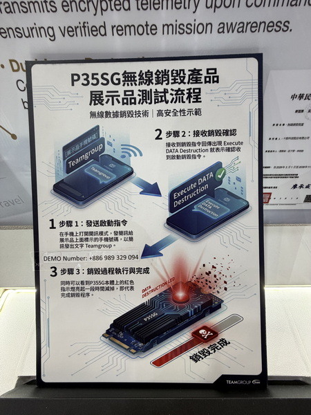 十銓科技 TEAMGROUP × Computex 2026 攤位直擊