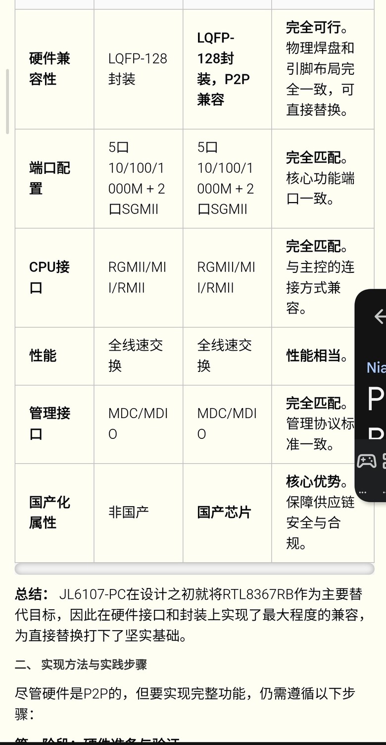 中國景略1G交換器晶片直上RTL方案主板