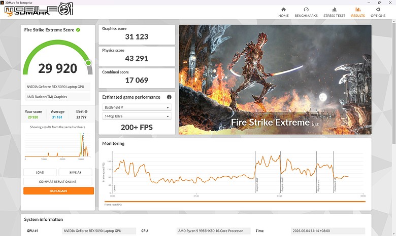 GIGABYTE AORUS MASTER 16 AM6J｜今年最超值 16 吋 RTX 5090 電競機皇？