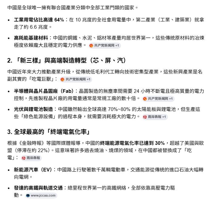 中國的發電總裝機容量已突破 40 億千瓦（4,010 GW）綠電佔比大幅提升