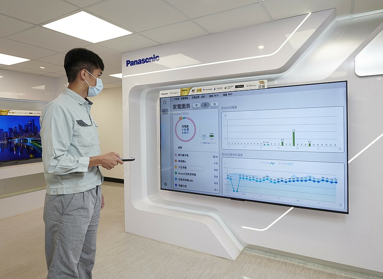 Panasonic TV承襲日本技術與品質標準 落實台灣在地製造 五大檢測流程與三年保固打造安心觀影體驗