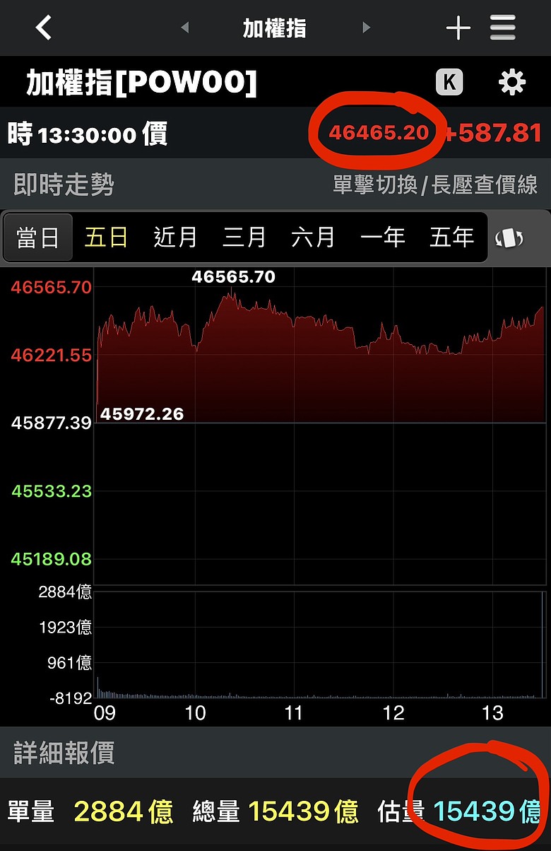 點我看大圖