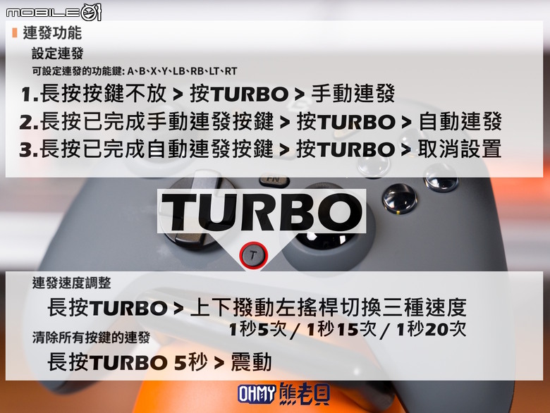 雙按鈕配置、多平台通用 Bteam Specter 沛影 無線遊戲手把