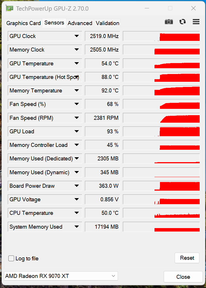 ASUS 華碩 TUF Gaming Radeon™ RX 9070 XT 16GB GDDR6 OC 超頻版 顯示卡開箱分享與測試