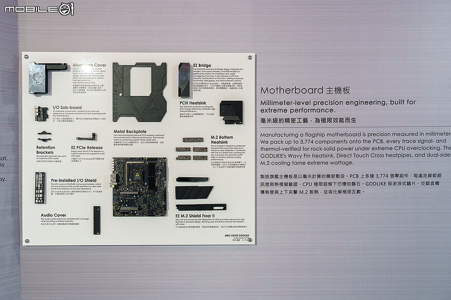 微星科技 40 週年特展松菸限時登場 八大展區見證歷史與未來 AI 的工藝轉化