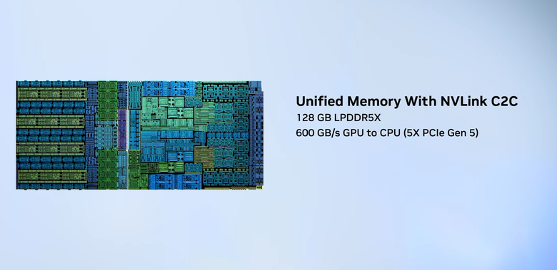 【Computex 2026】 NVIDIA 正式進軍筆電處理器市場,推出 RTX Spark 處理器具備更強大本地 AI 運算效能