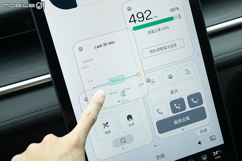 Foxtron Cavira 試駕|全方位進化有感,更具吸引力的國產純電休旅!