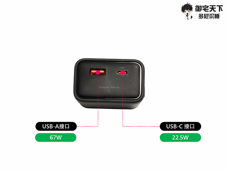 點我看大圖 開箱|AUKEY C12 67W 氮化鎵自帶線充電器 - 67W 大功率能為筆電充電,搭配伸縮線設計,拉取順暢、充電更方便!