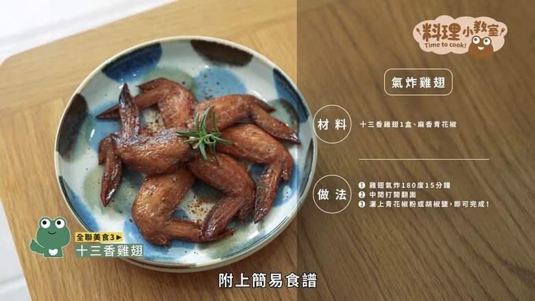 銅板價吃出儀式感！開箱12項全聯、美廉社隱藏美食，創新吃法超驚艷