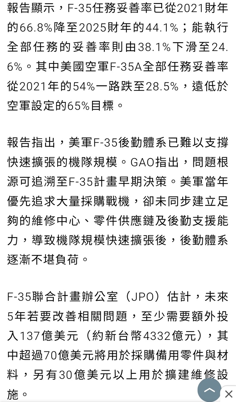 美軍F-35能執行全面任務的數量，居然只有25%而已