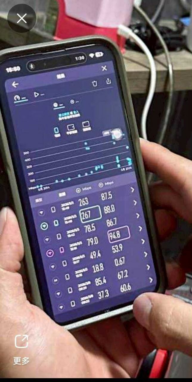 【分享】透天厝樓上樓下訊號落差大？明明申請300M卻掉速剩90...記錄我家不加設備、找高雄專業弱電重新抽換布線的真實體驗