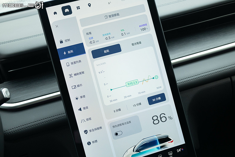 Foxtron Cavira 試駕|全方位進化有感,更具吸引力的國產純電休旅!