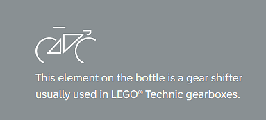 點我看大圖 🚴 LEGO 11380 公路車 |動手拼出公路魂