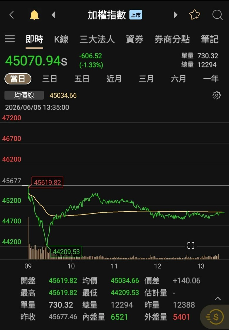 點我看大圖