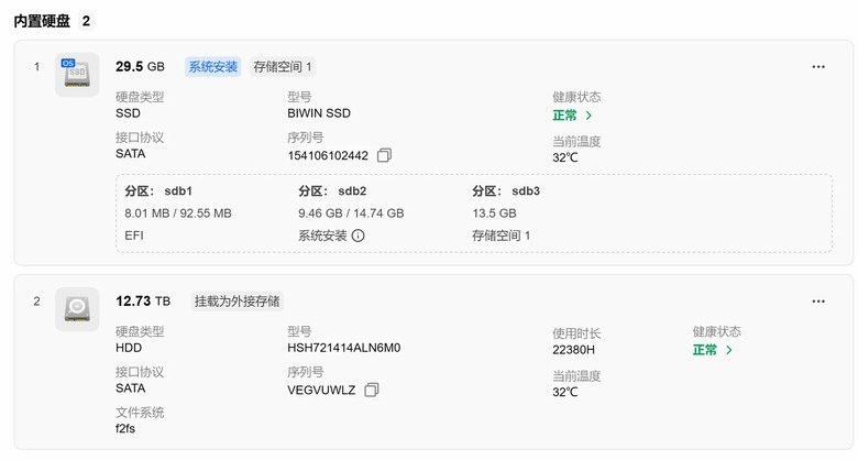 [開箱] 閒魚硬碟1t0 hc620 + 佰元nas飛牛x86