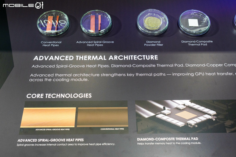 【Computex 2026】微星顯示卡新增 Safeguard 供電保護與更新散熱設計讓高效能顯示卡用得更穩定安心