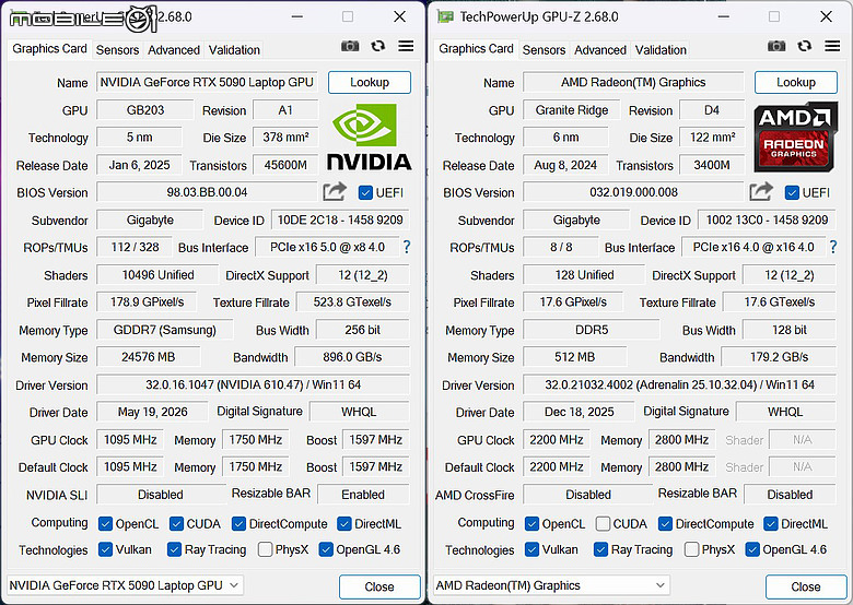 GIGABYTE AORUS MASTER 16 AM6J｜今年最超值 16 吋 RTX 5090 電競機皇？