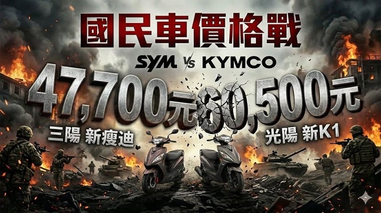 千金難買早知道啊!我這檔還有得救嗎?