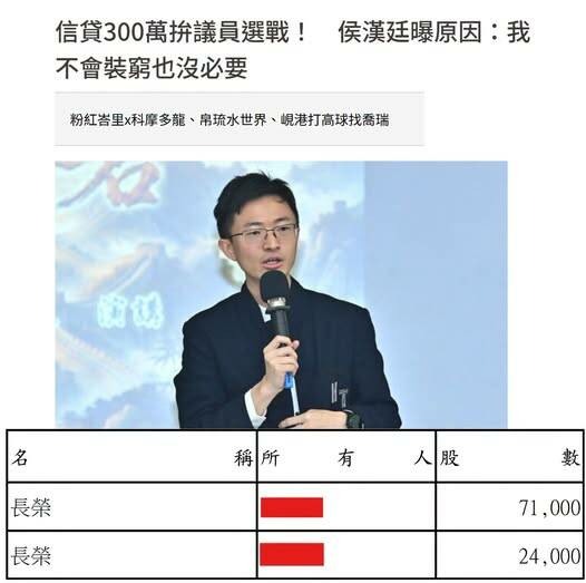 侯漢廷貸款300萬打選戰稱「不裝窮」 四叉貓曝侯妻95張長榮股票約值2000萬