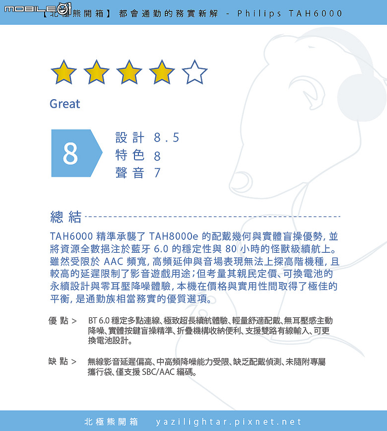 點我看大圖 【北極熊開箱】 都會通勤的務實新解 - Philips TAH6000