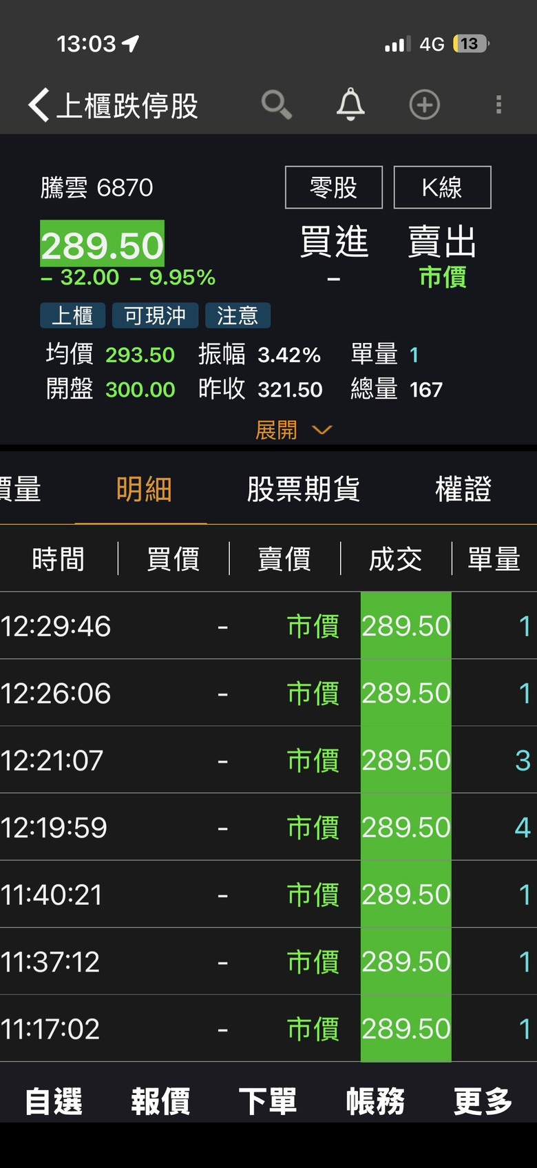 怎麼明細沒有顯示買價