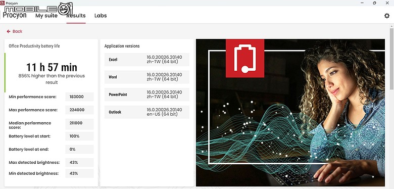 ASUS ProArt PZ14 (HT7407) 體驗｜尺寸更大、效能翻倍的隨身 AI 工作站！
