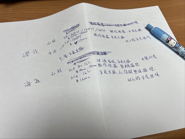 【實體街邊店詢價紀錄】五段火排成標配？！你會選「海爾」高CP值還是老字號「櫻花」呢？