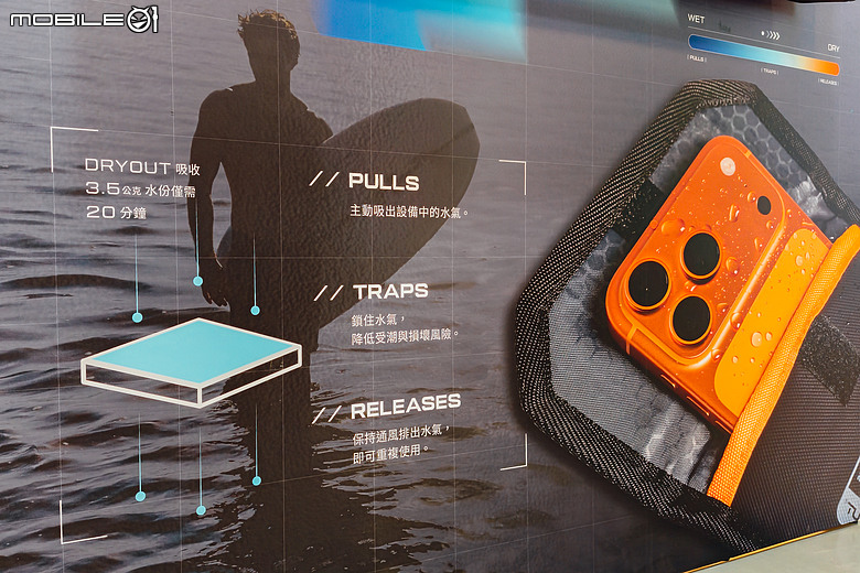 威禹科技「九大品牌特展」進駐華山｜UAG、NOMAD、LAUT、Riivan 快閃登場！