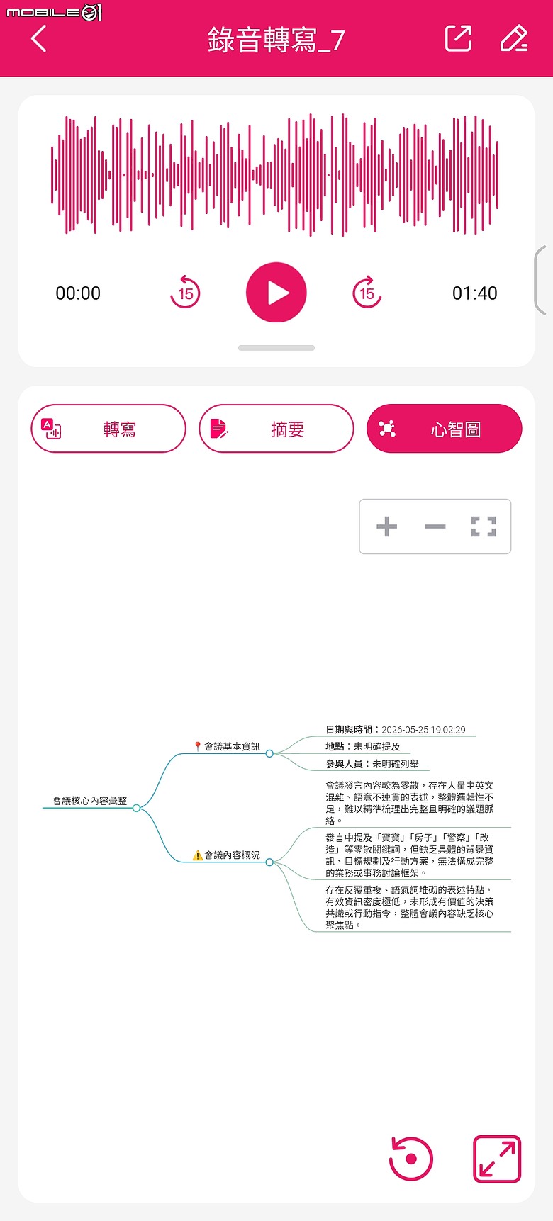 珍惜生命，遠離集資...Wonder快點翻錄機開箱+蛋雕