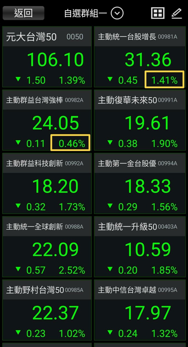 點我看大圖
