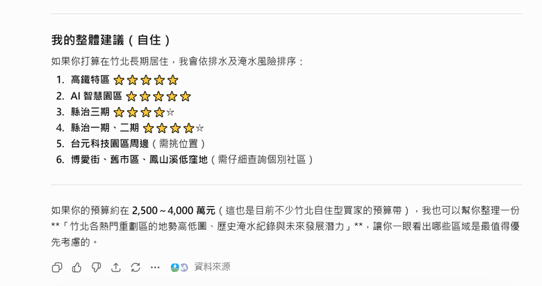 chat gpt 說竹北比較不會淹水的地方