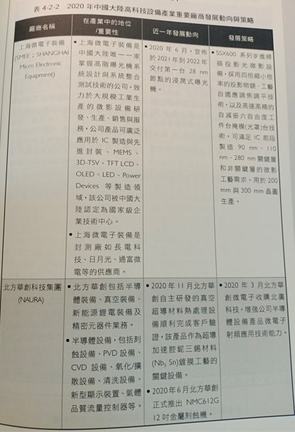 伊朗考慮採購中國二手殲-10B戰機 但這國也想買