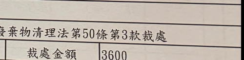 點我看大圖 超商買咖啡沒喝完倒水溝被罰3600元 苦主嘆:很多人不清楚