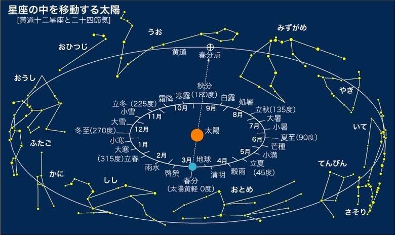 瘋狂評分樓