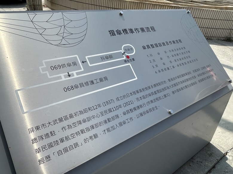 騎 遊 屏 東 大 武 營 ( 榮 總 特 區 ) 下 集