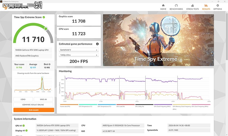GIGABYTE AORUS MASTER 16 AM6J｜今年最超值 16 吋 RTX 5090 電競機皇？