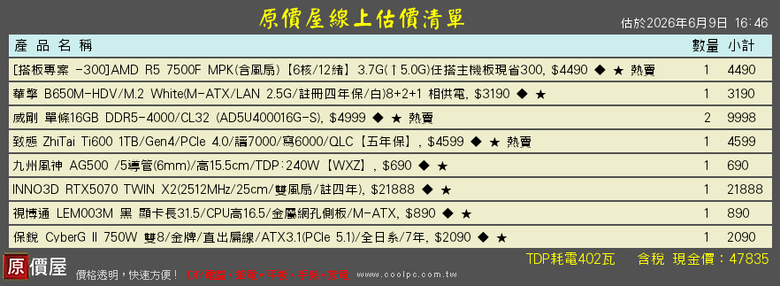 大學生電競桌機求高手推薦菜單