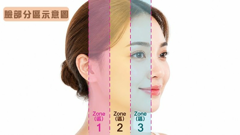 點我看大圖 皮膚老化後鬆弛小心「木偶紋」報到醫師解析拉皮手術與其評估重點