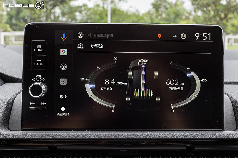 Honda CR-V e:HEV 試駕報導|油電加持、如虎添翼!