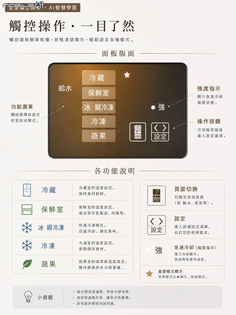 點我看大圖 ★圓圓貓開箱★三菱冰箱MR-WZ61K|讓保鮮更聰明,也讓生活更輕鬆